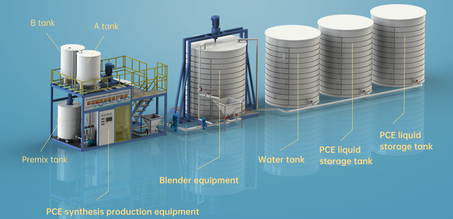 PPE for chemical handling
